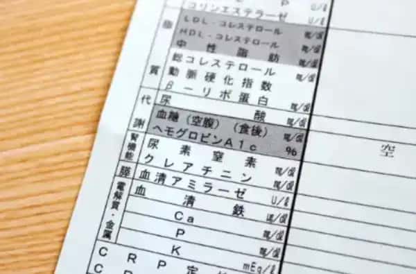 ご相談の多い病気