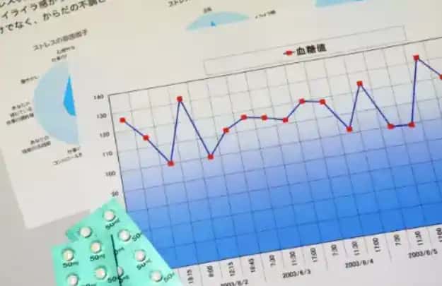ご相談の多い病気